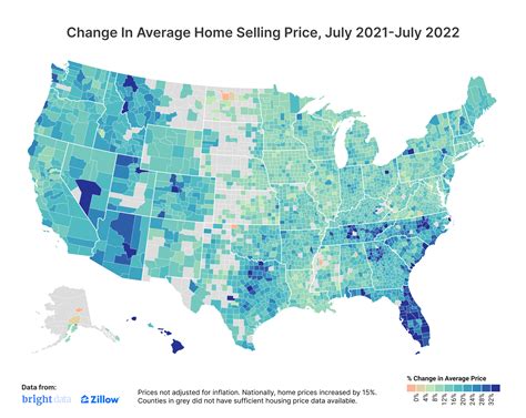 House Prices 